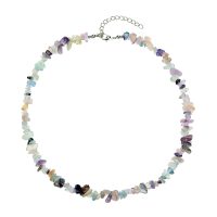 FLUORITE CHIP CHOKER
